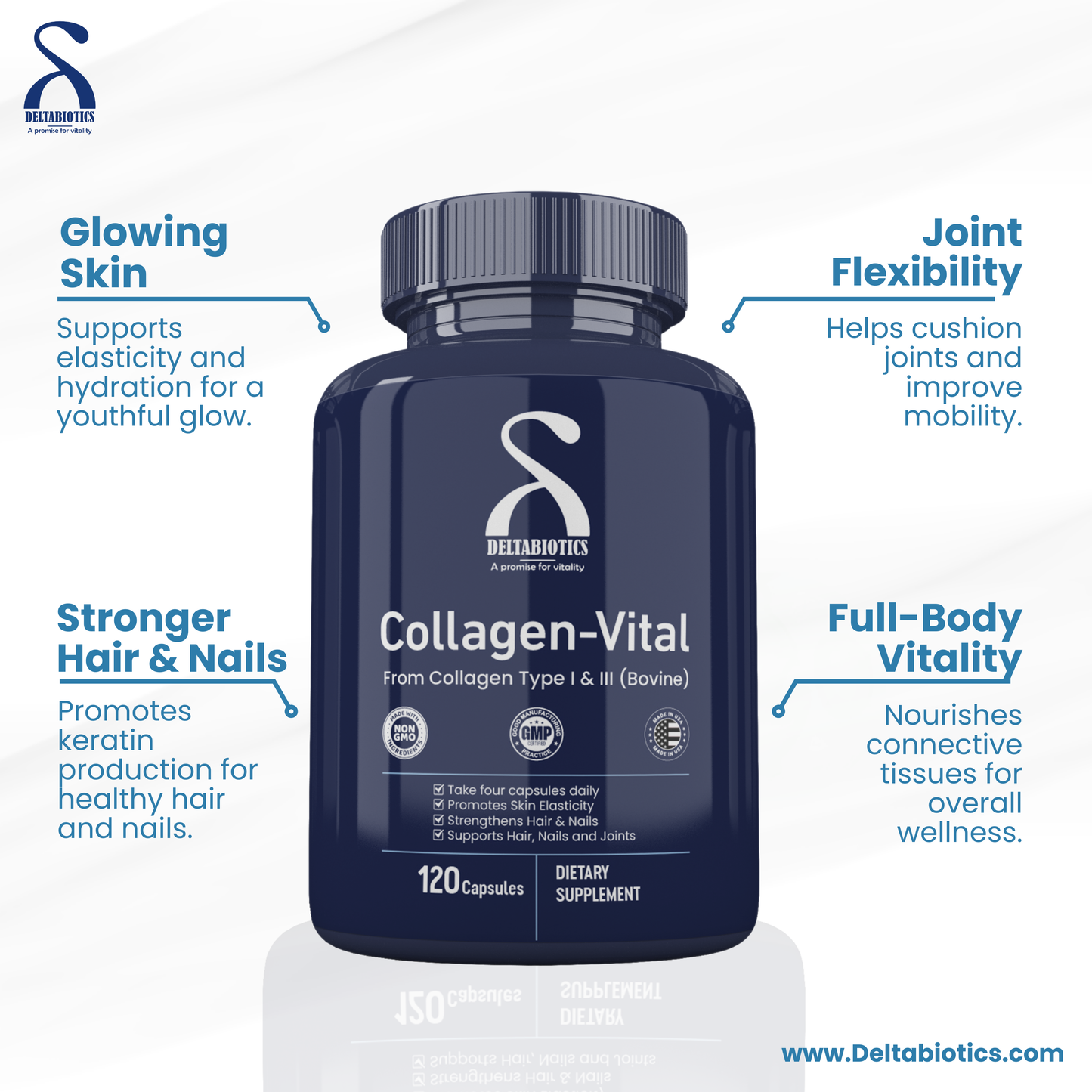 Collagen Vital – Type I & III Bovine Collagen for Skin, Hair, and Joint Health Support Your Natural Beauty and Mobility
